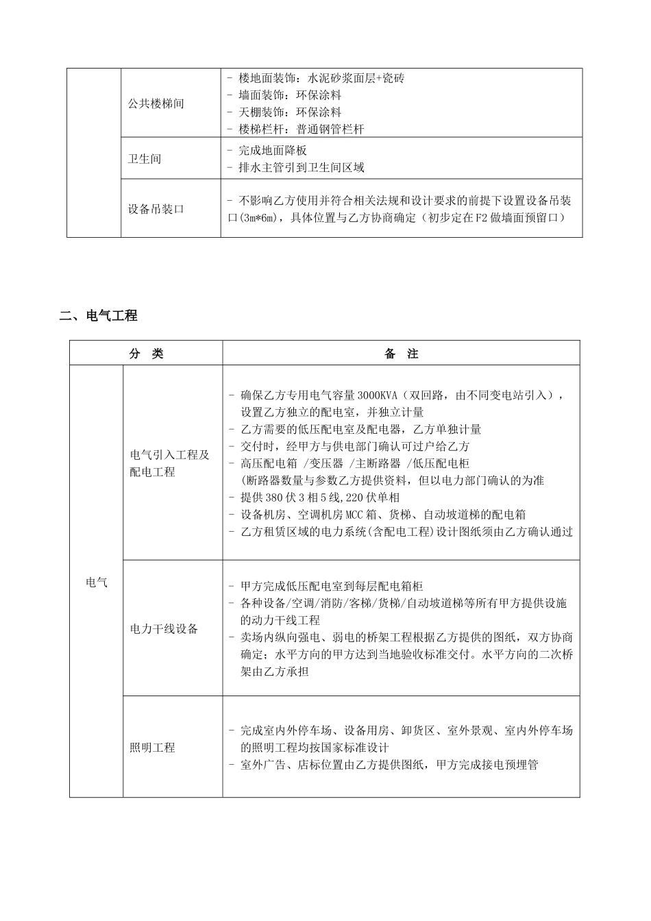 知名超市麦场建筑工程的交付标准_第3页