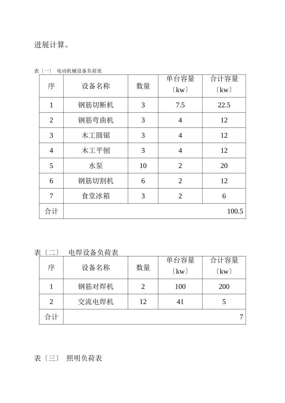 桥梁用电施工组织设计_第2页