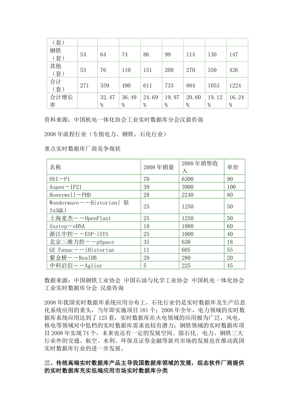 全球及中国实时数据库系统市场分析_第2页