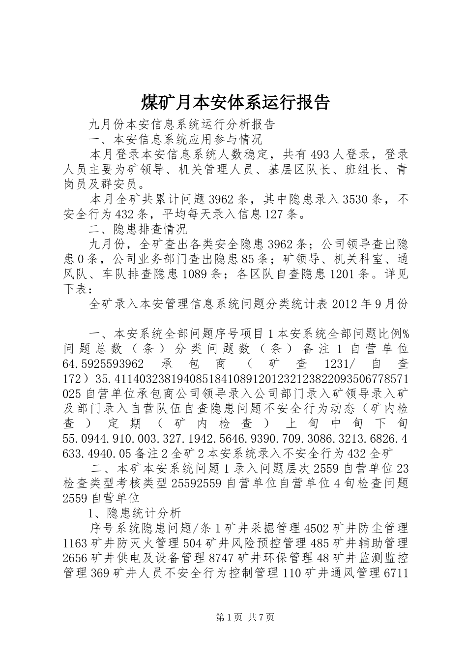 煤矿月本安体系运行报告 _第1页