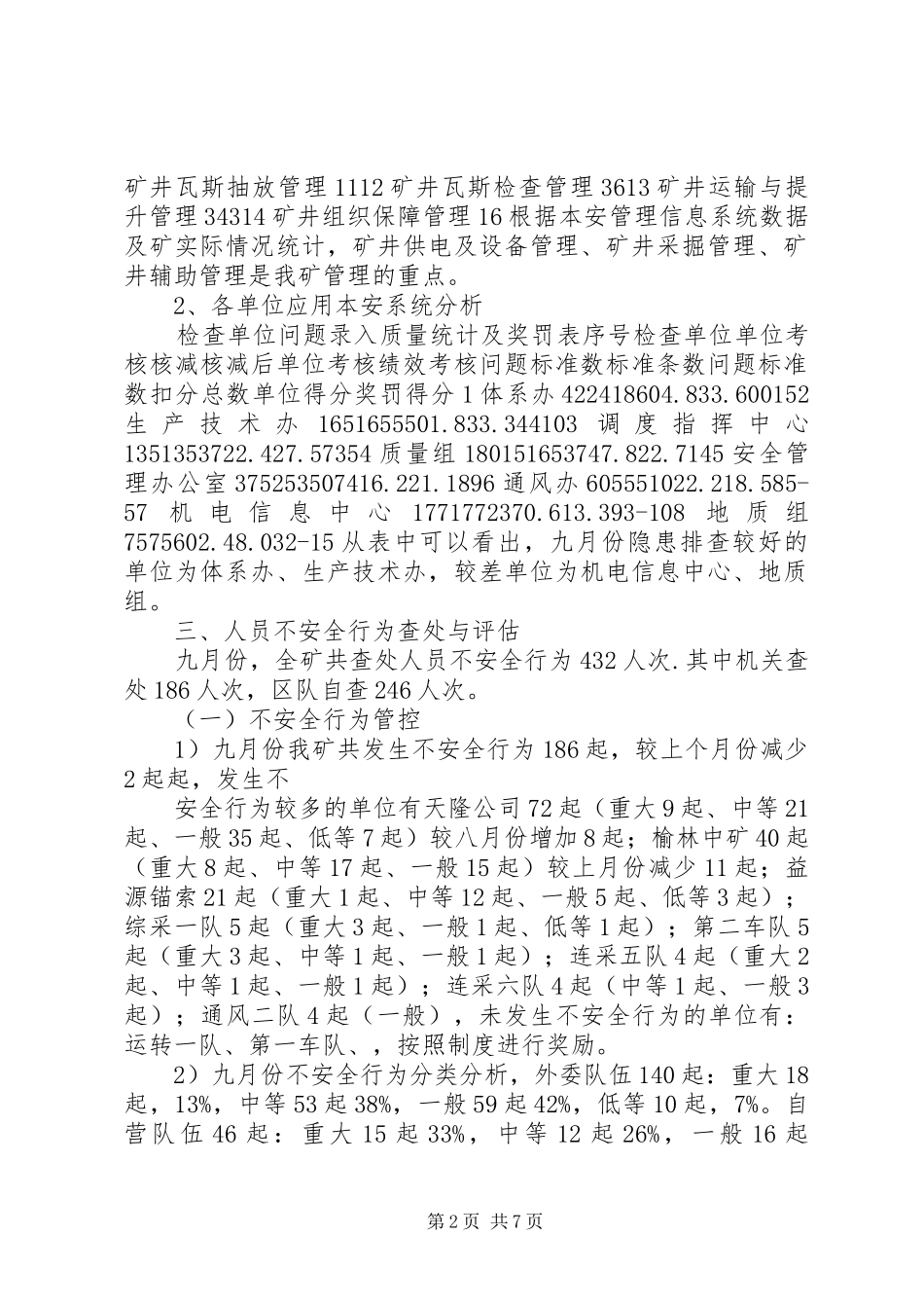 煤矿月本安体系运行报告 _第2页