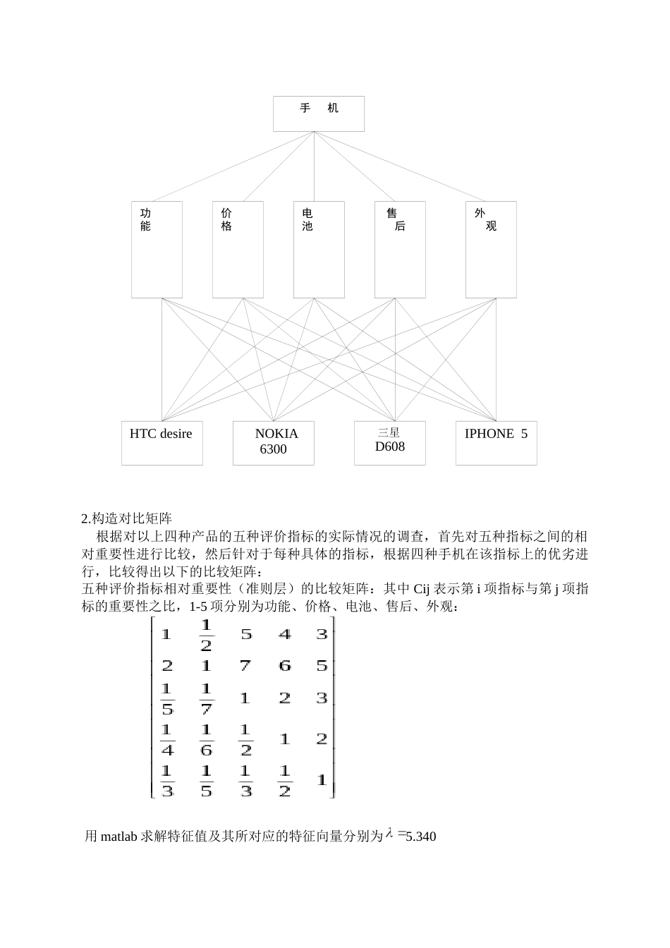 如何利用层次分析法解决买手机方案的选择_第3页