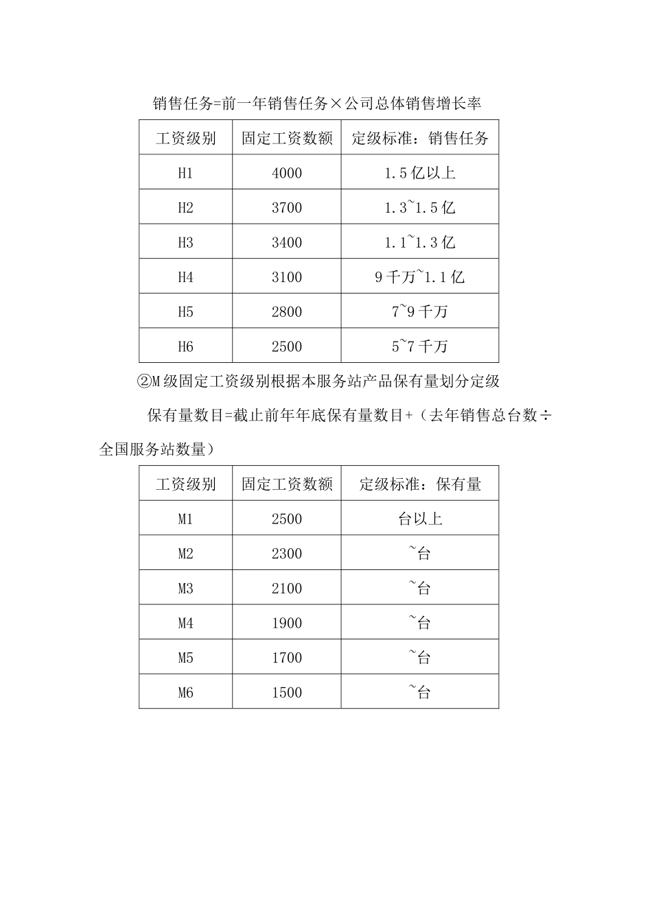 中联重科营销系统服务体系薪酬激励方案10页WORD_第2页