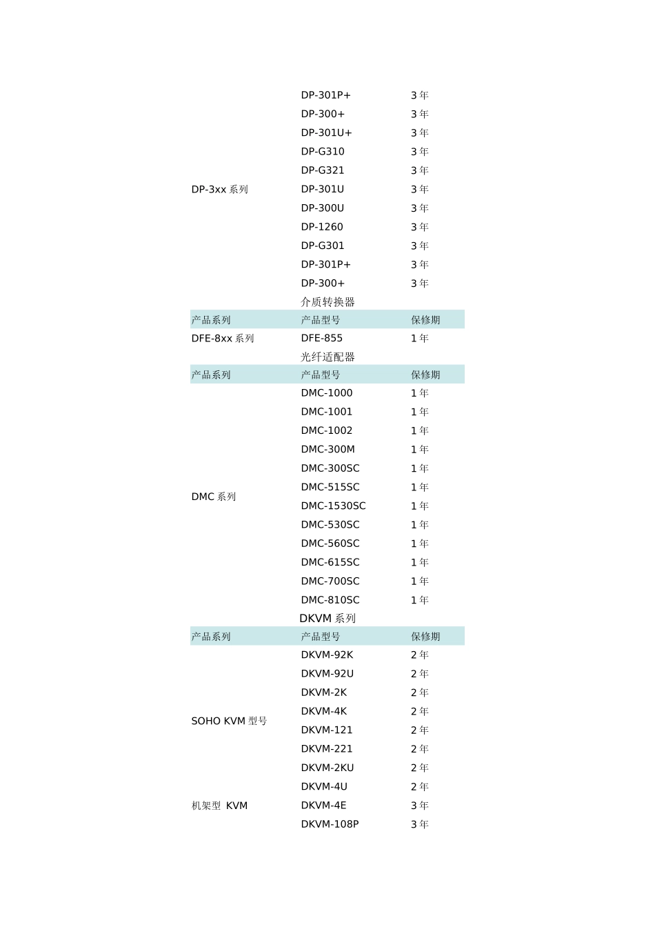 D-LINK服务策略)_第3页