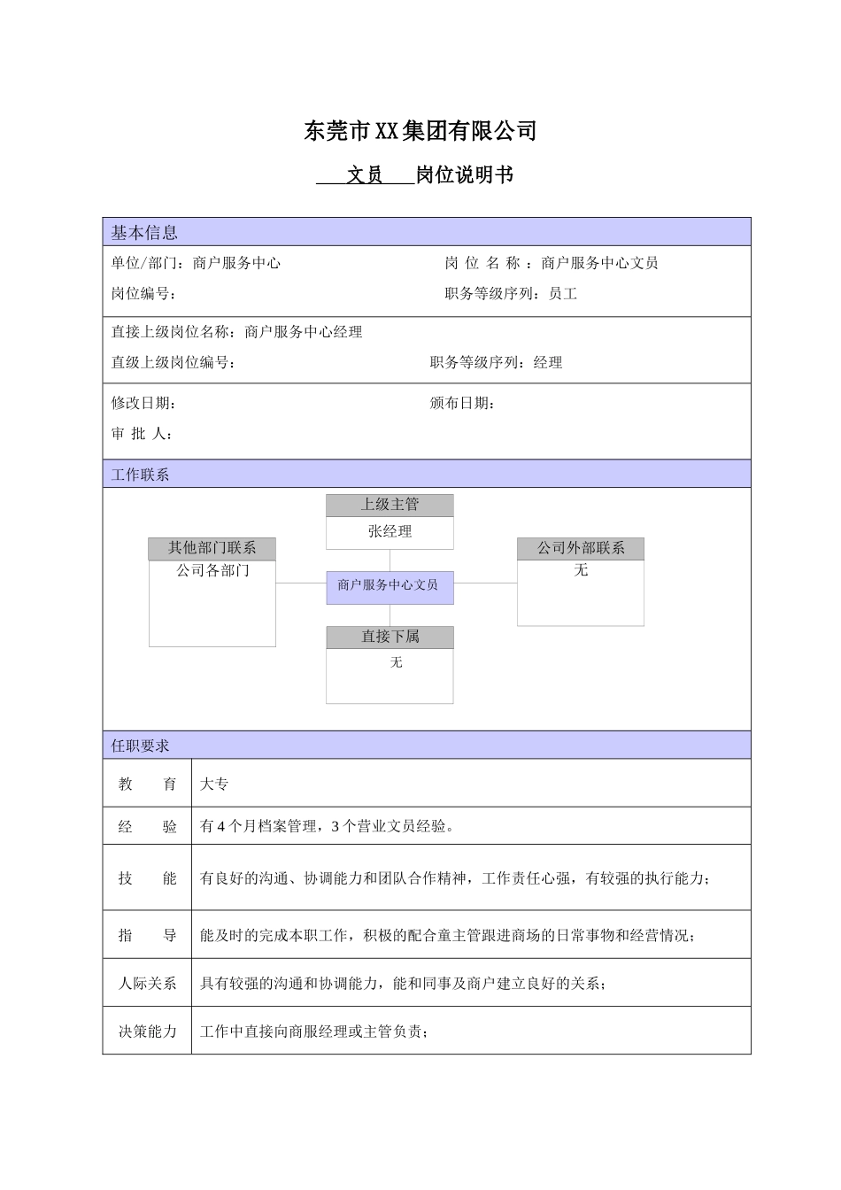 XX商场商户服务文员职位说明书_第1页
