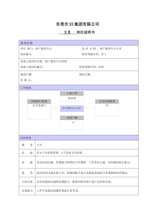 XX商场商户服务文员职位说明书