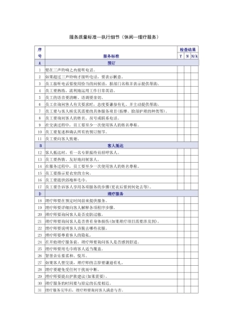休闲理疗服务质量检查表