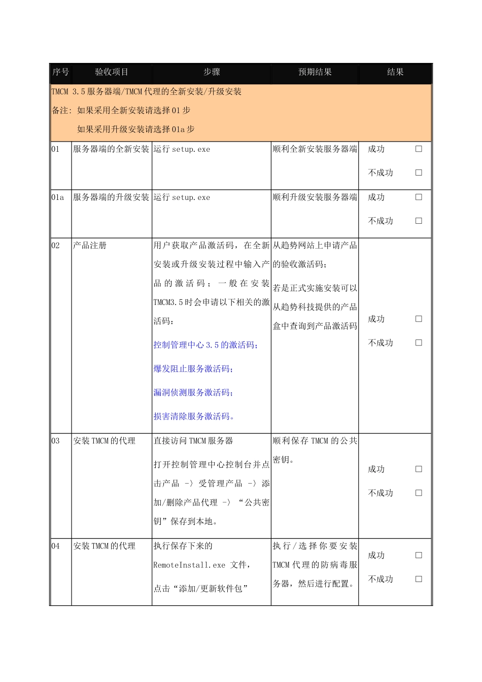 TMCM服务器与管理控制台_第3页
