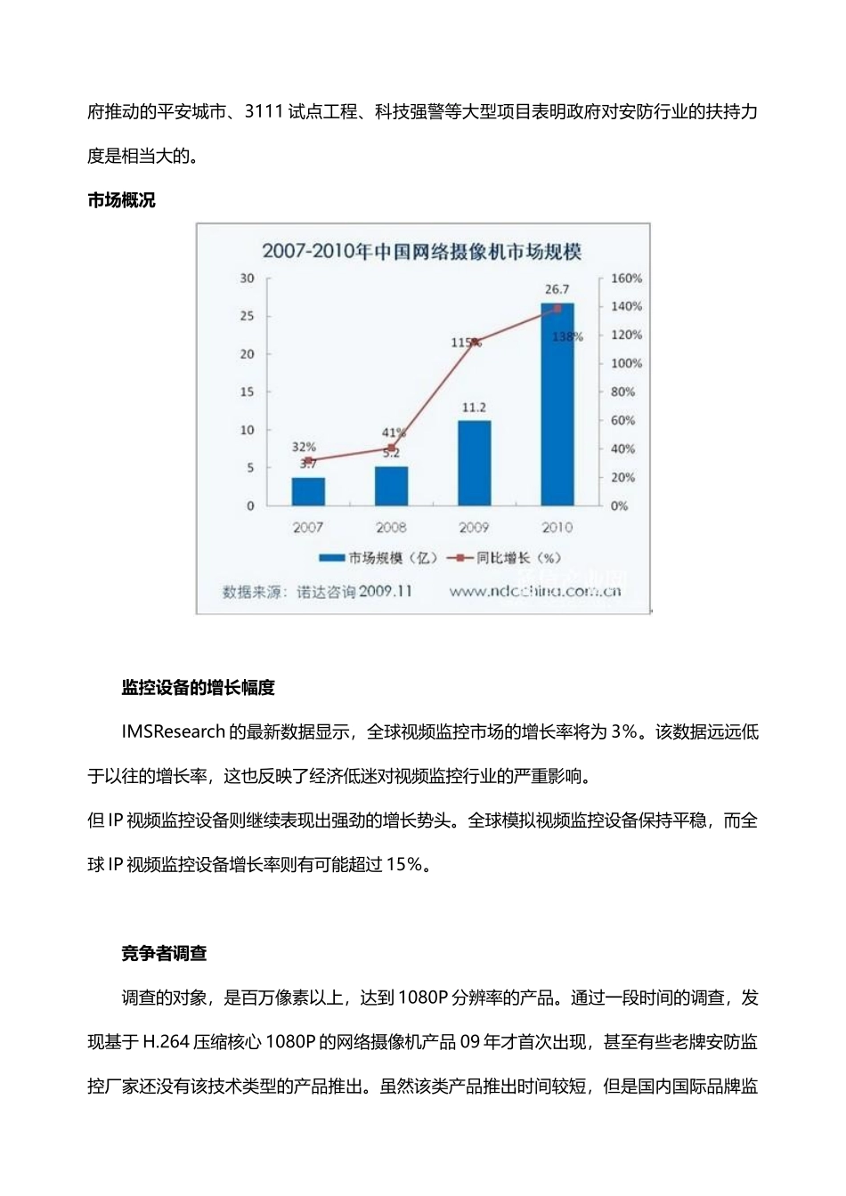 XXXX年网络摄像机市场调查(主要厂家资料)_第3页