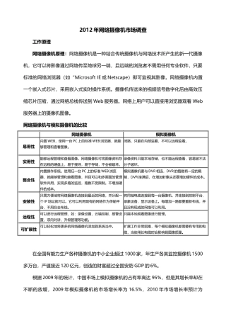 XXXX年网络摄像机市场调查(主要厂家资料)
