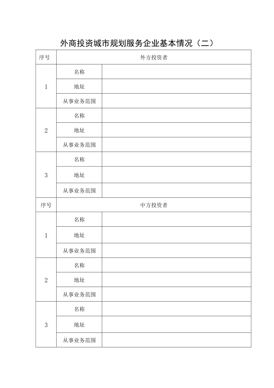 外商投资企业城市规划服务资格证书申请表_第3页