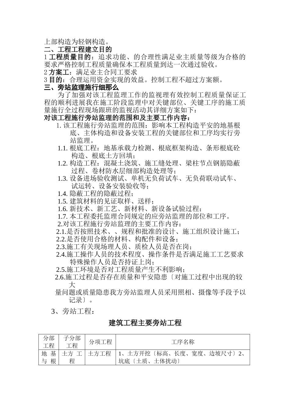 灵宝市城东产业集聚区标准厂房工程旁站监理实施细则_第2页