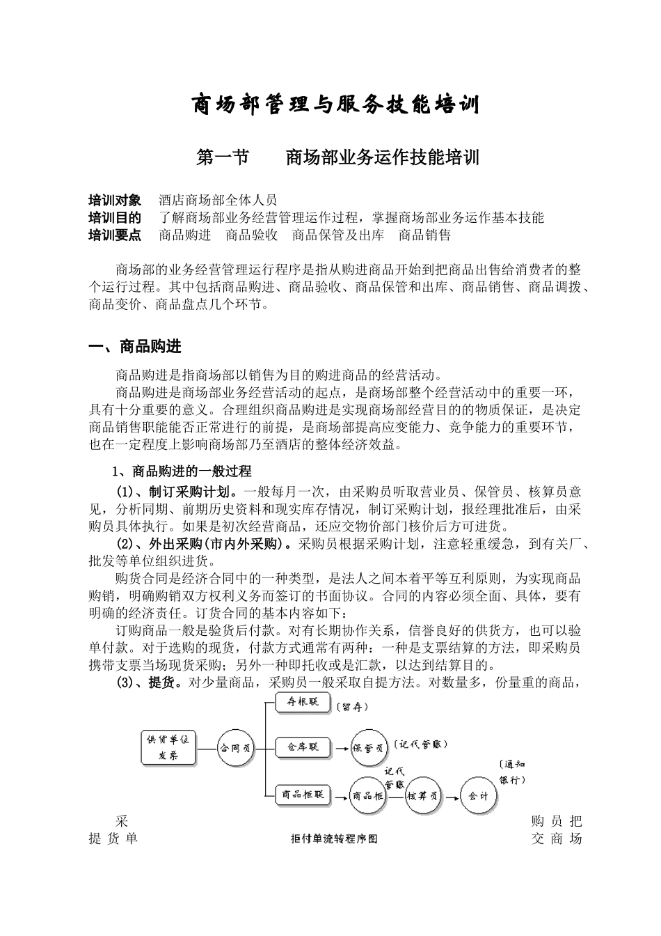 商场部管理与服务技能培训_第1页