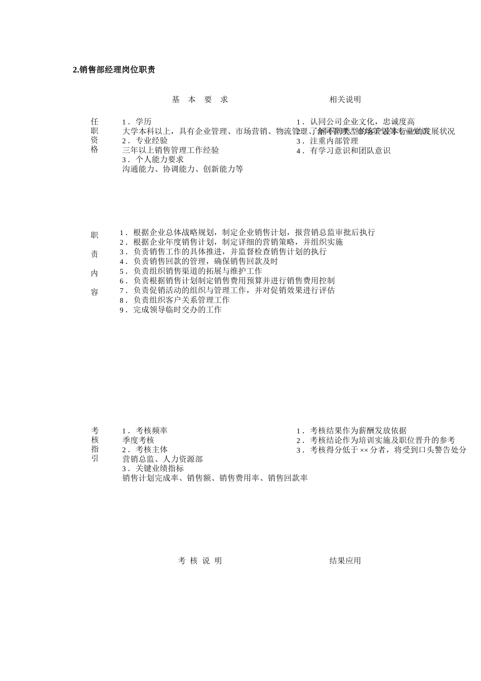 市场营销职能部门岗位职责及考核指标_第2页