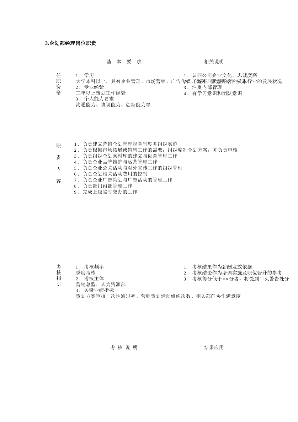市场营销职能部门岗位职责及考核指标_第3页
