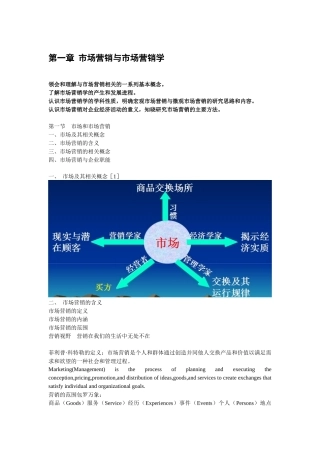 市场营销培训
