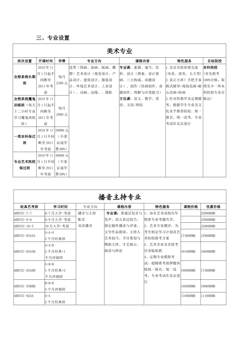 中国传媒大学的艺考培训招生简章_第3页