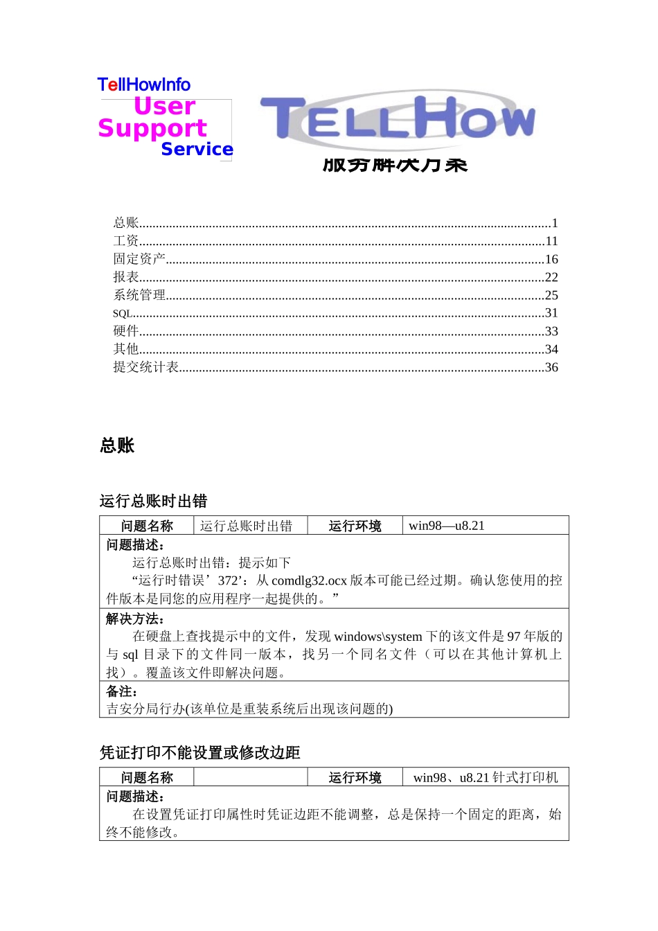 TELLHOW服务解决方案(1)_第1页