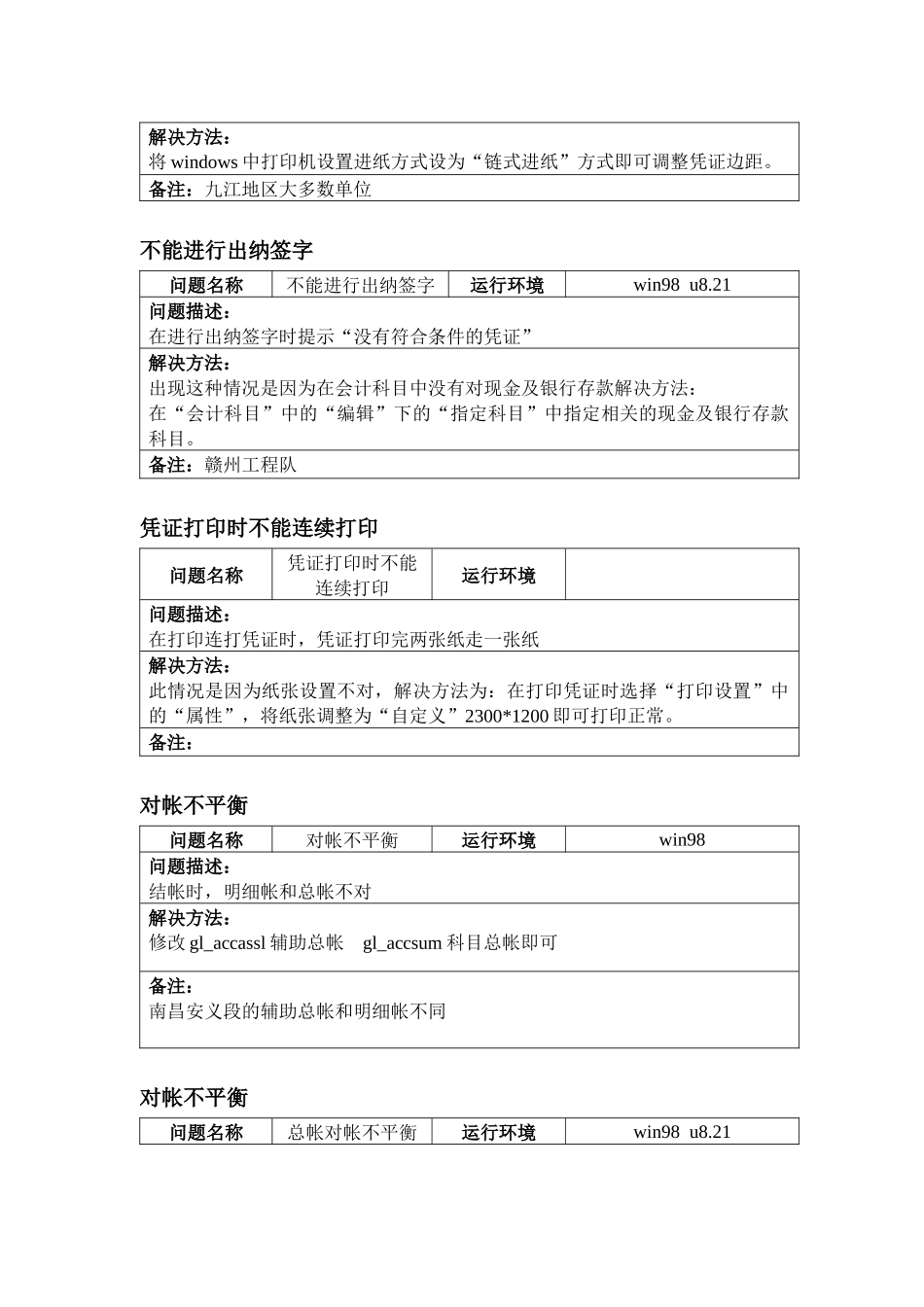 TELLHOW服务解决方案(1)_第2页