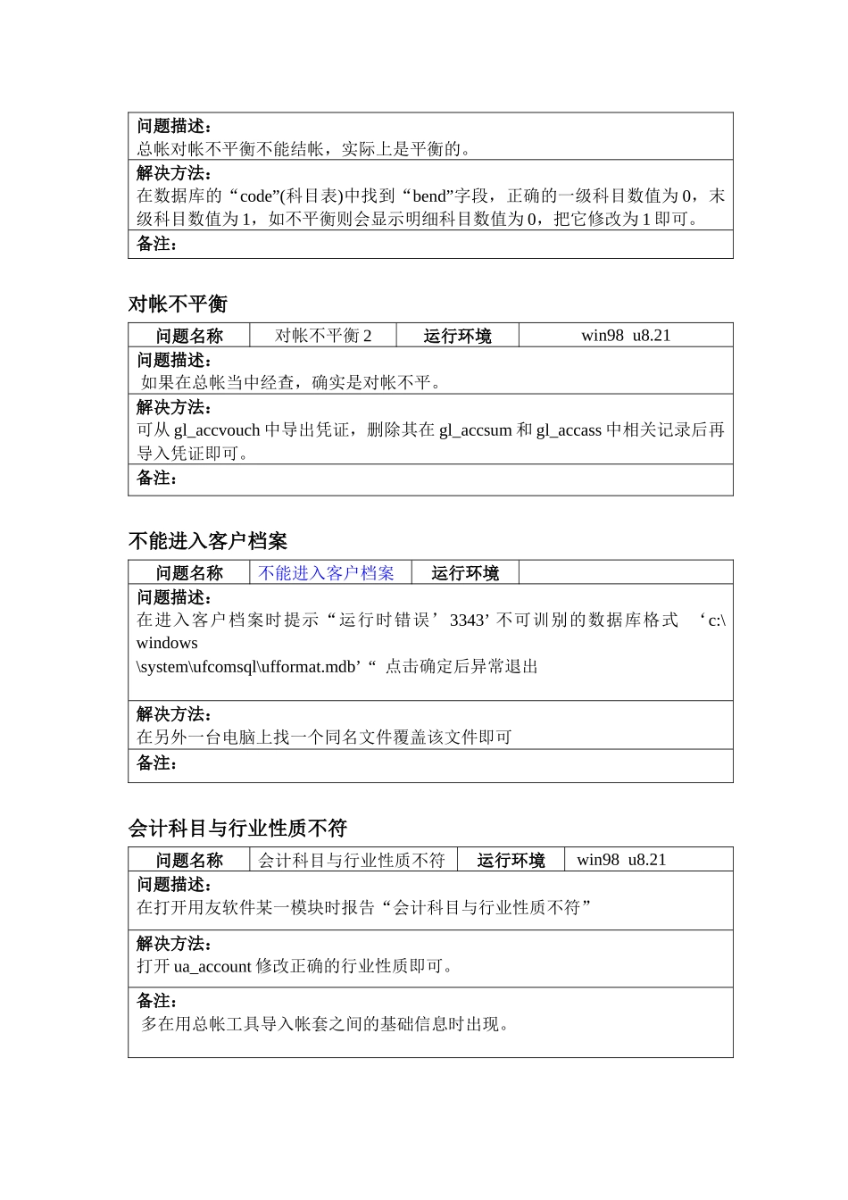 TELLHOW服务解决方案(1)_第3页
