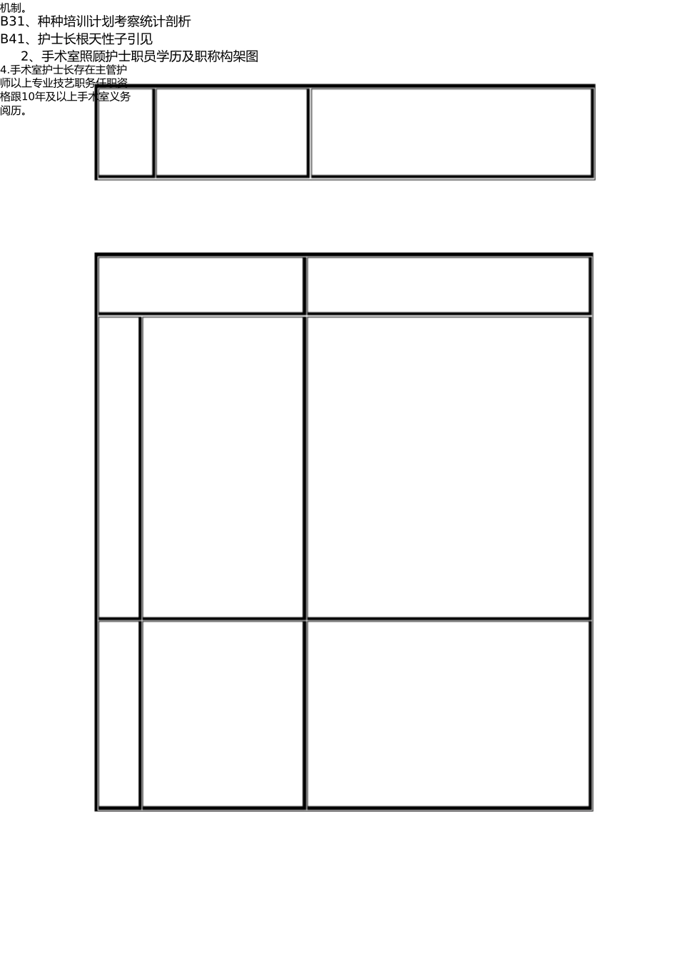 手术供应室评审条款及支撑材料 _第3页