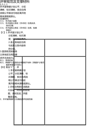 手术供应室评审条款及支撑材料 