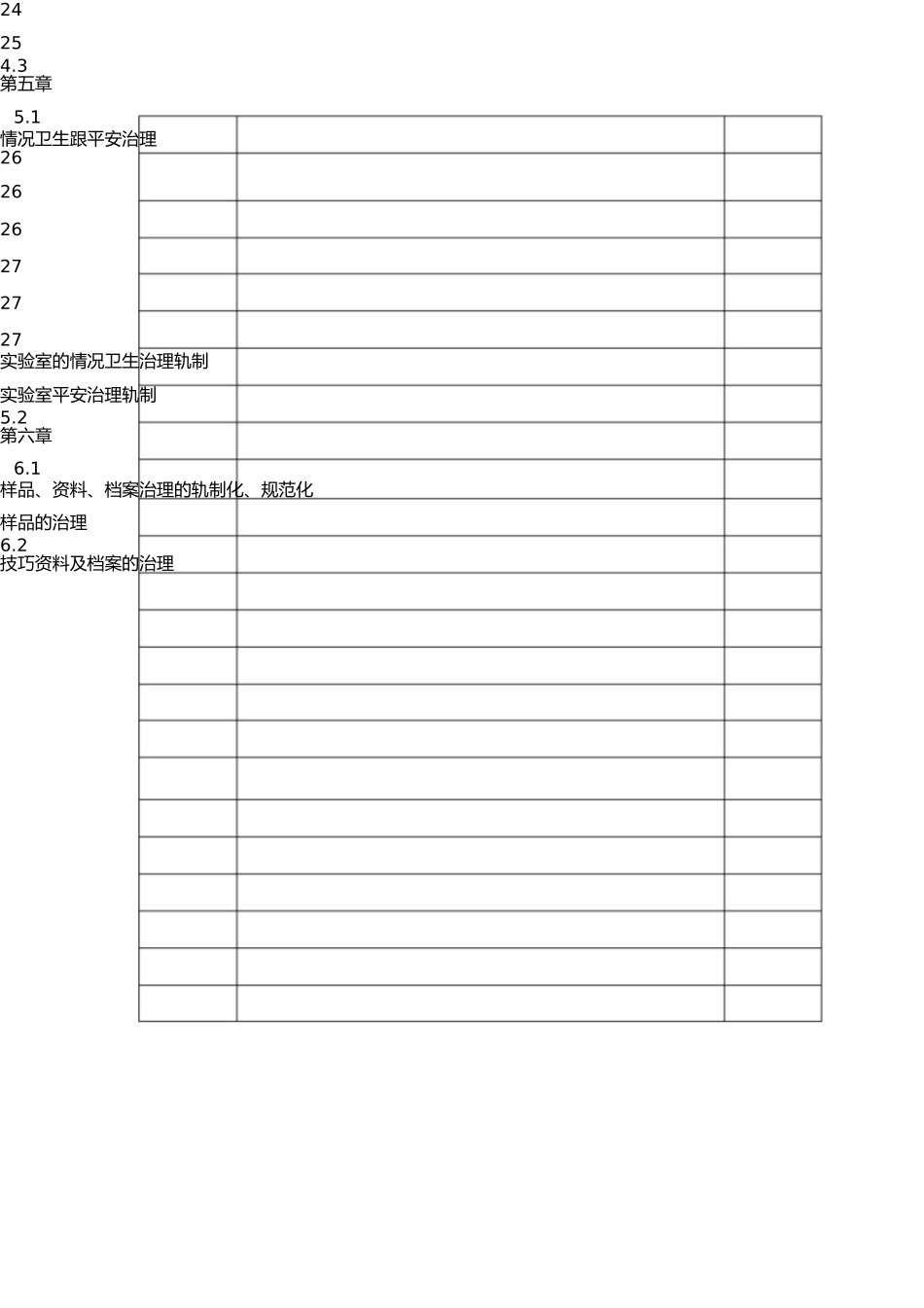 实验室工作管理制度(仪器操作指导书)(1) _第3页