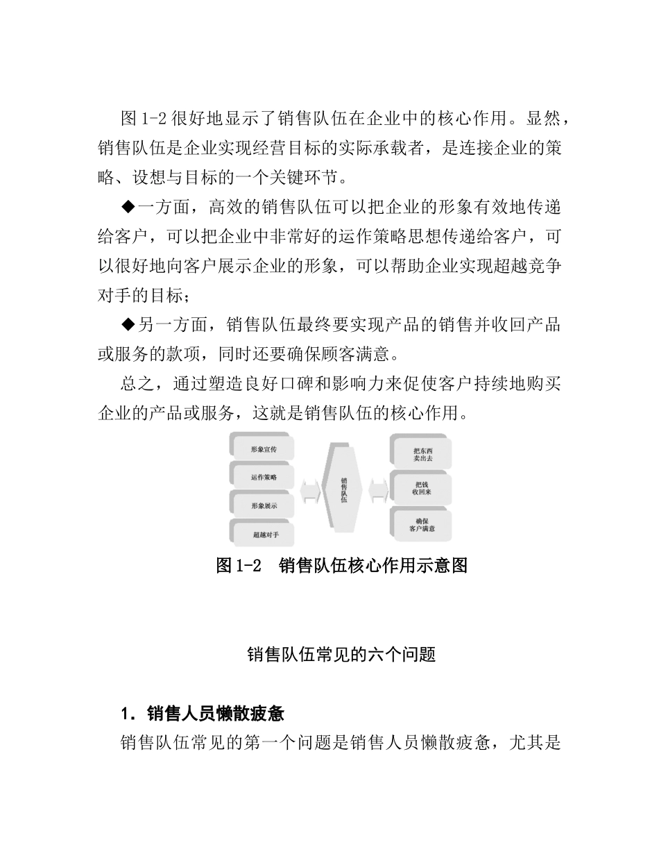 如何建设与管理销售队伍_第3页