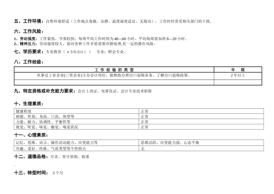 敏孚机械主办会计050823_第3页