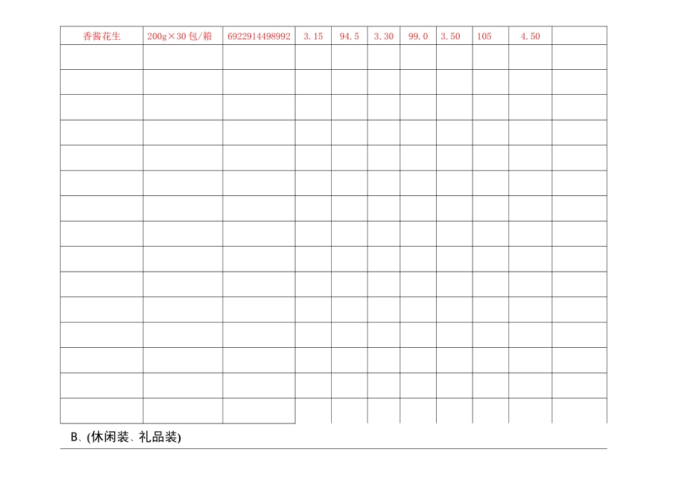 XXXX年流通代理商(推荐)价目表_第2页