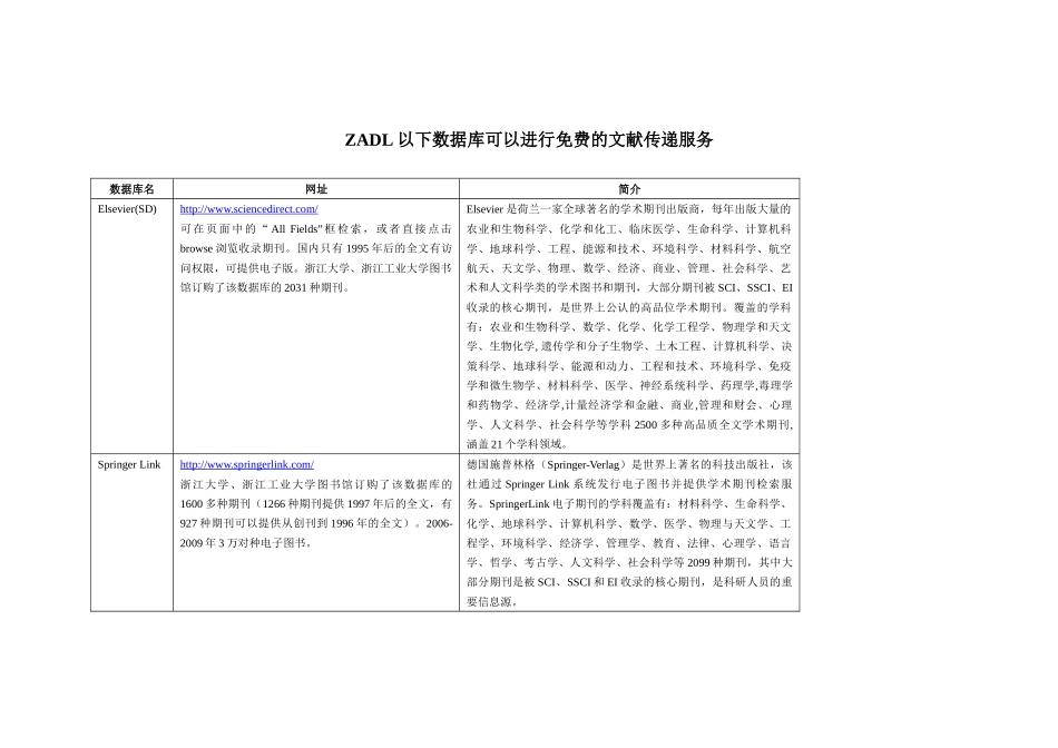 ZADL以下数据库可以进行免费的文献传递服务_第1页
