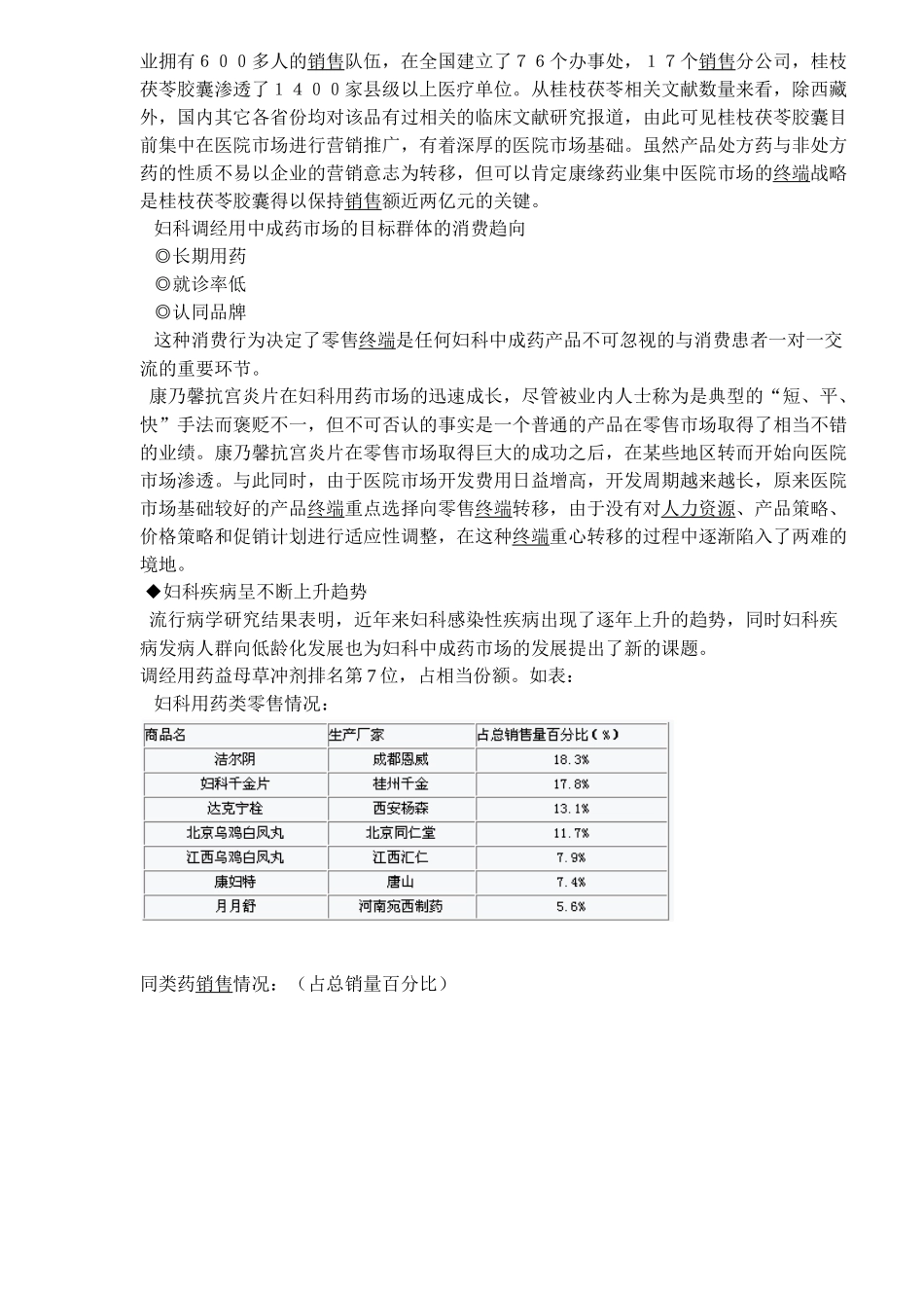 医疗行业当归调经冲剂整合营销策划案_第3页