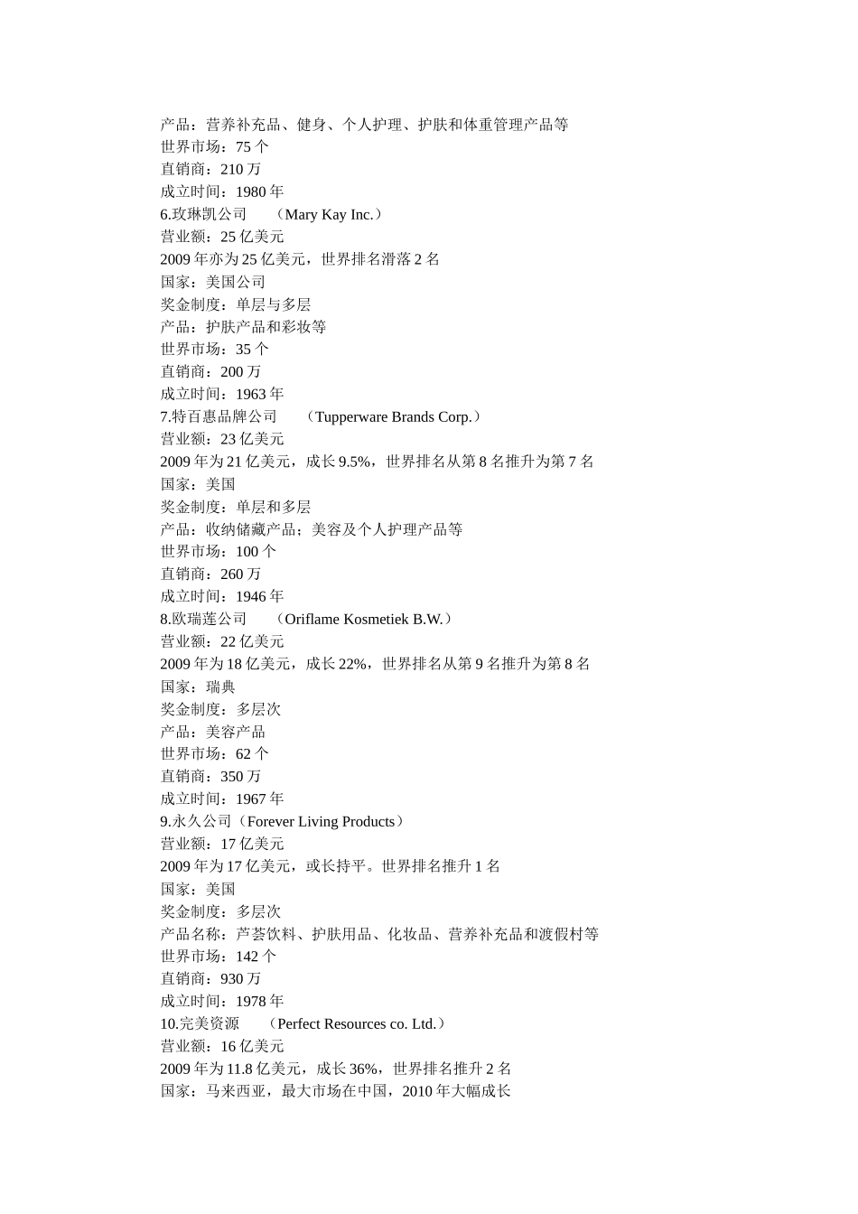 XXXX世界百大直销公司年营业额排行榜_第2页