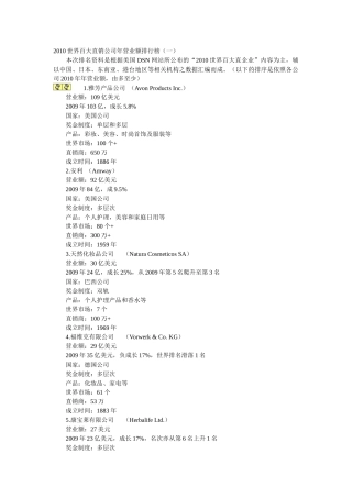 XXXX世界百大直销公司年营业额排行榜