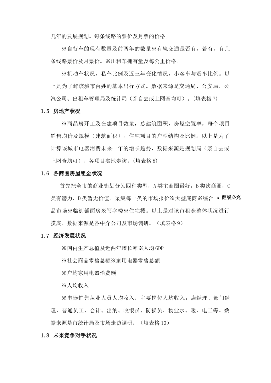 国内著名家电连锁卖场开店手册_第2页