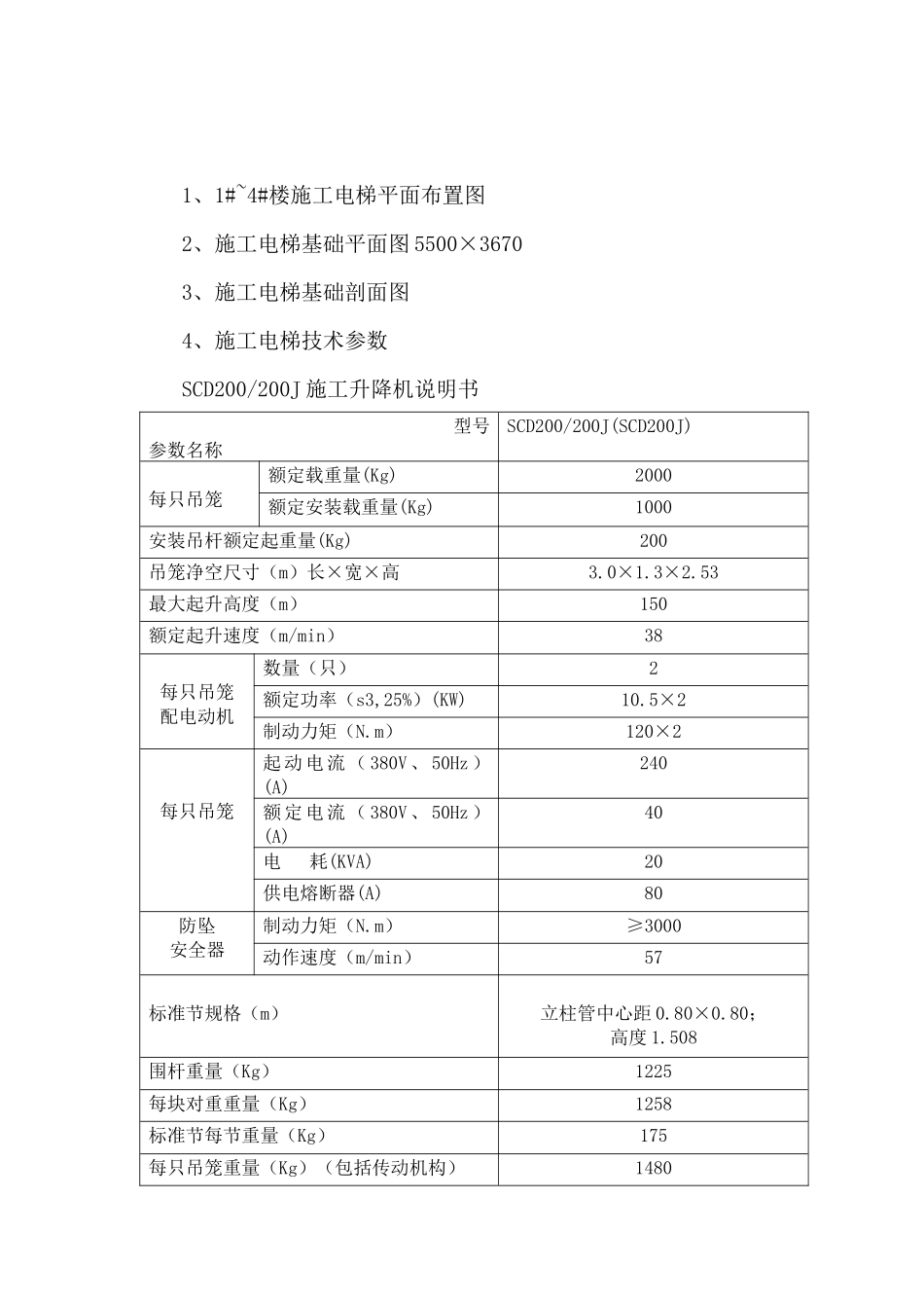 施工电梯专项方案_第2页