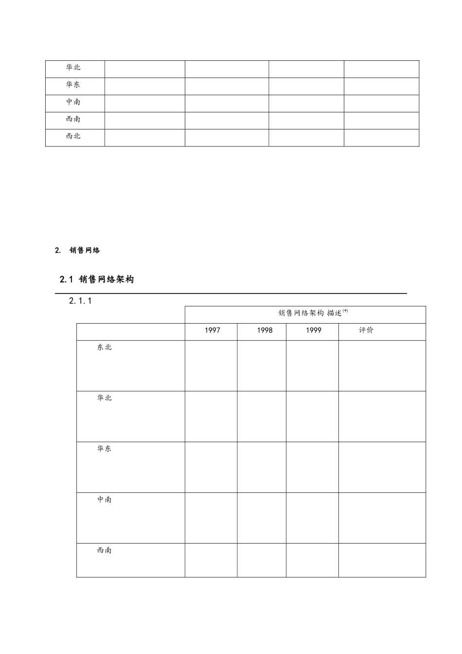 销售部门内部访谈_第2页