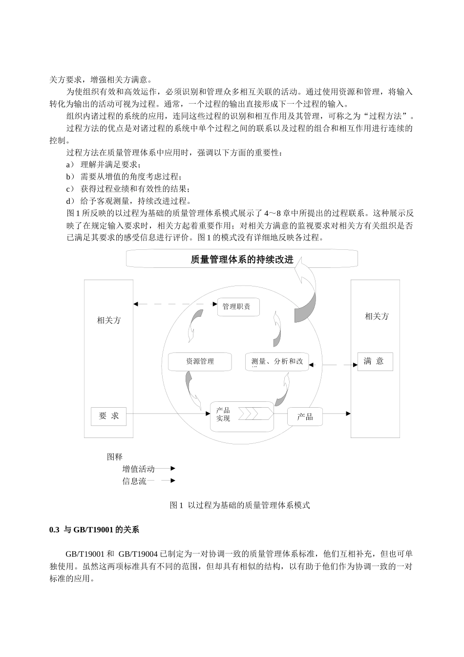 ISO9004C质量管理体系业绩改进指南(1)_第2页