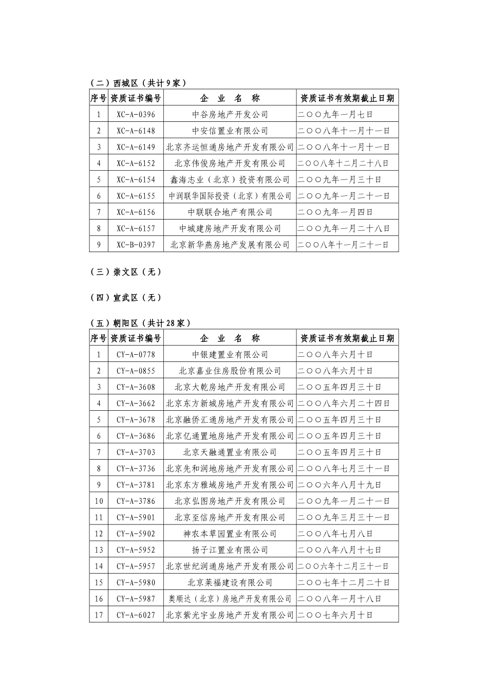 关于注销北京信远时代房地产开发有限公司等193家房地产..._第2页