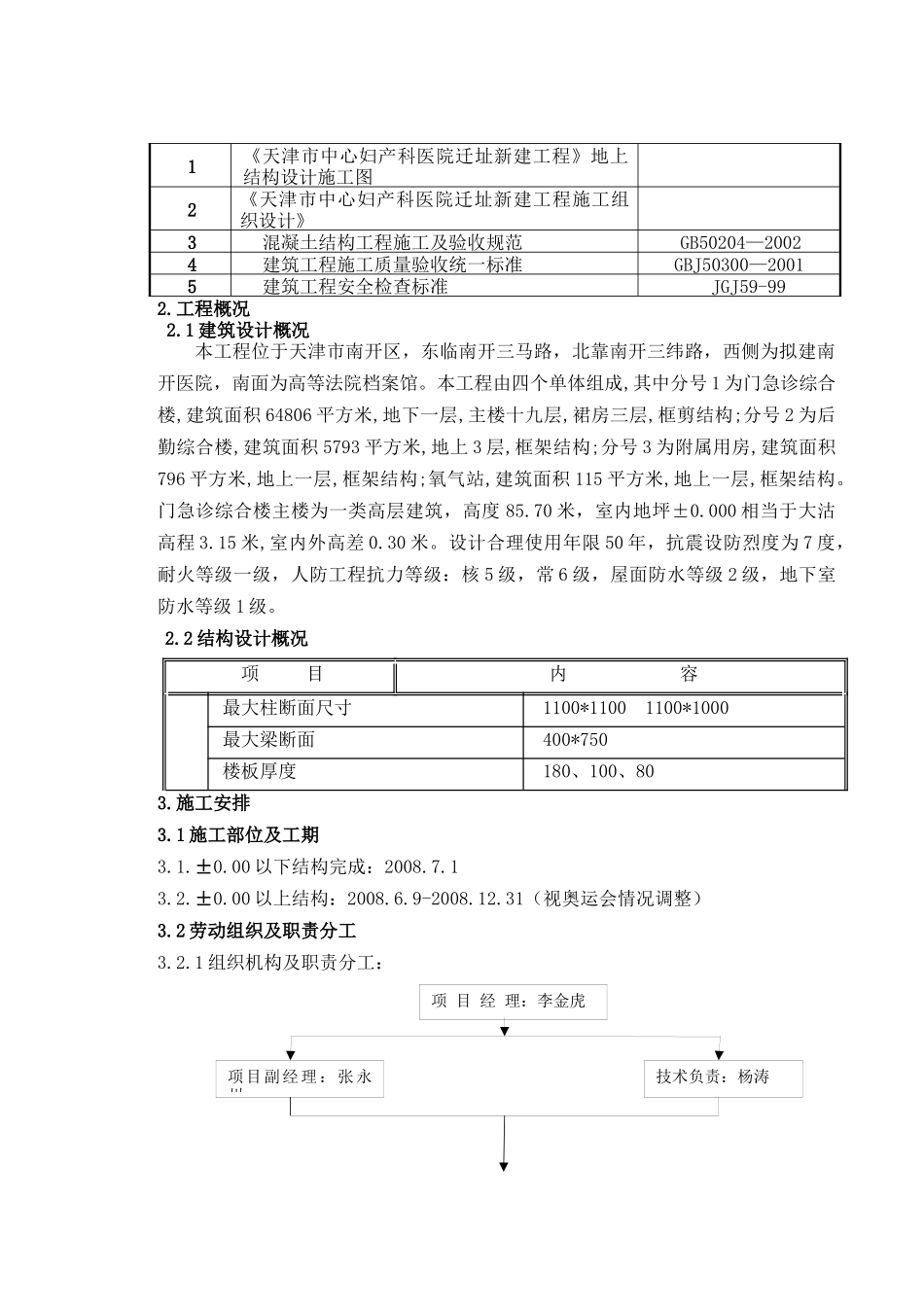中心妇产科医院主体模板施工方案_第2页