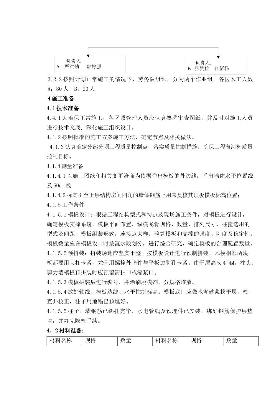 中心妇产科医院主体模板施工方案_第3页