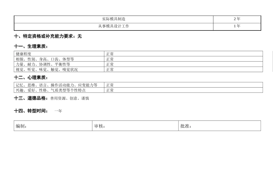 敏孚机械塑胶模设计050830_第3页