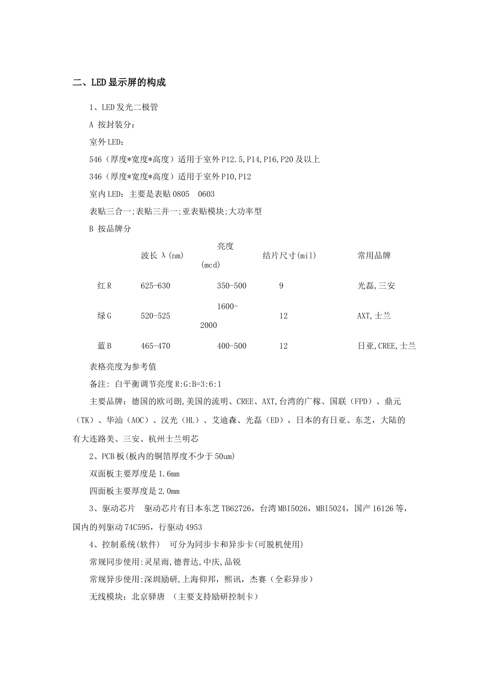 LED屏销售学习资料手册(二)_第2页