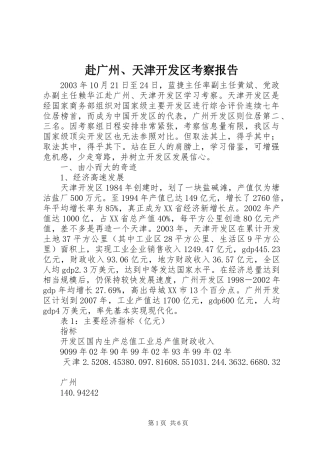 赴广州、天津开发区考察报告1 