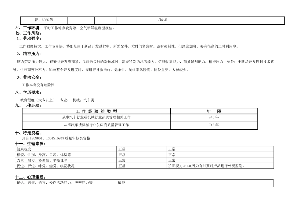 敏孚机械SQE工程师060520_第3页