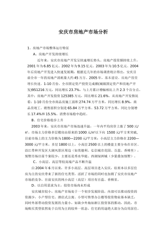 安庆市房地产市场分析