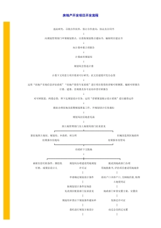 房地产项目开发流程－－××市
