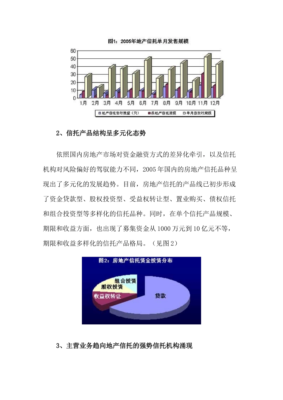 中国房地产信托市场回顾与展望分析报告_第2页