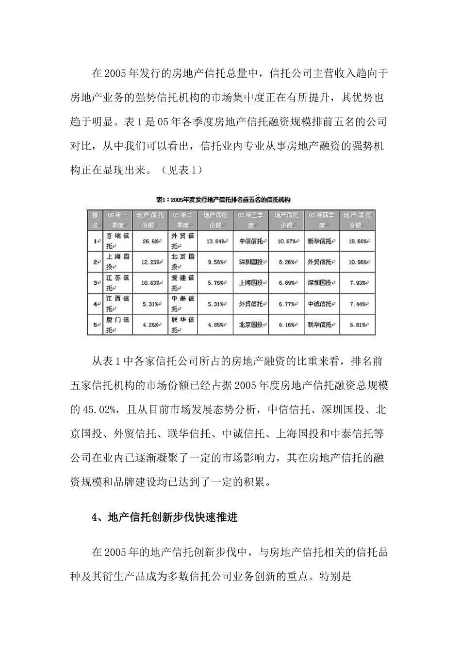 中国房地产信托市场回顾与展望分析报告_第3页