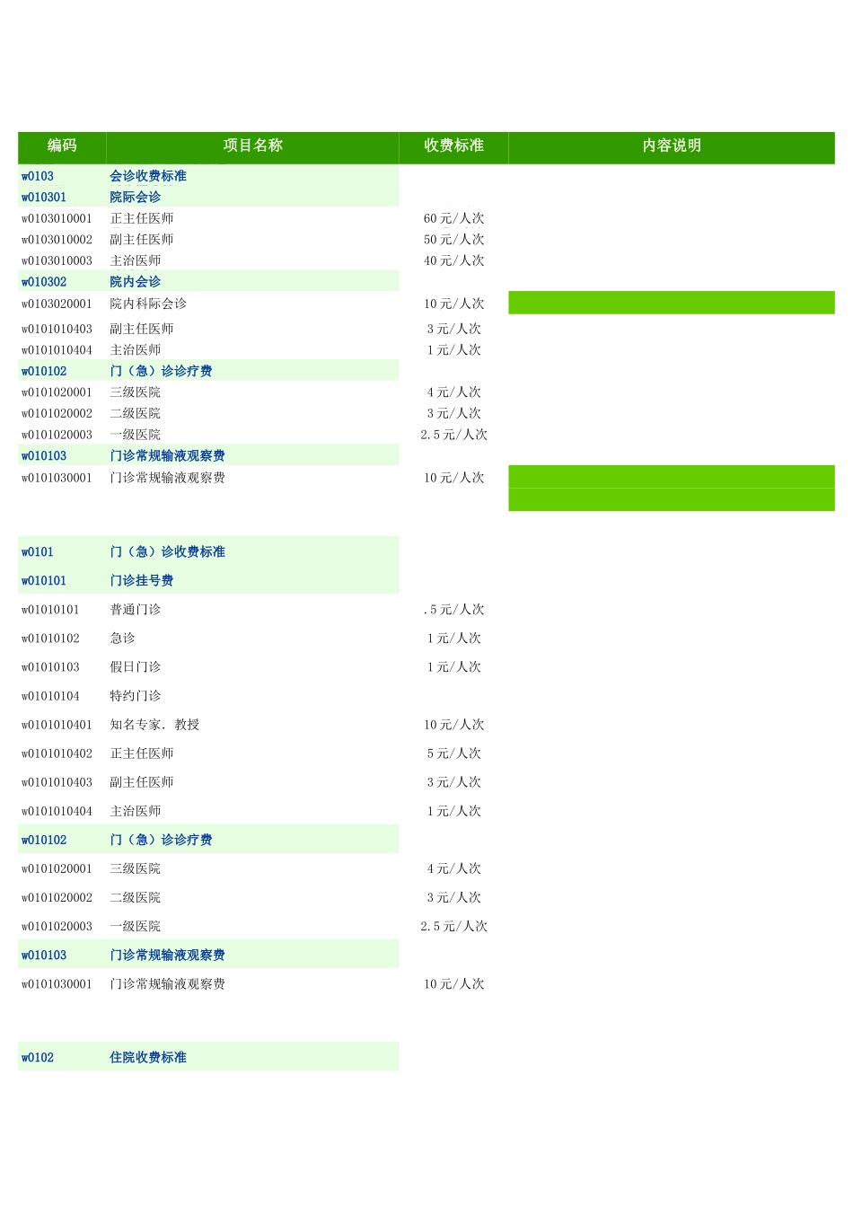 北京医疗服务价格项目表_第1页